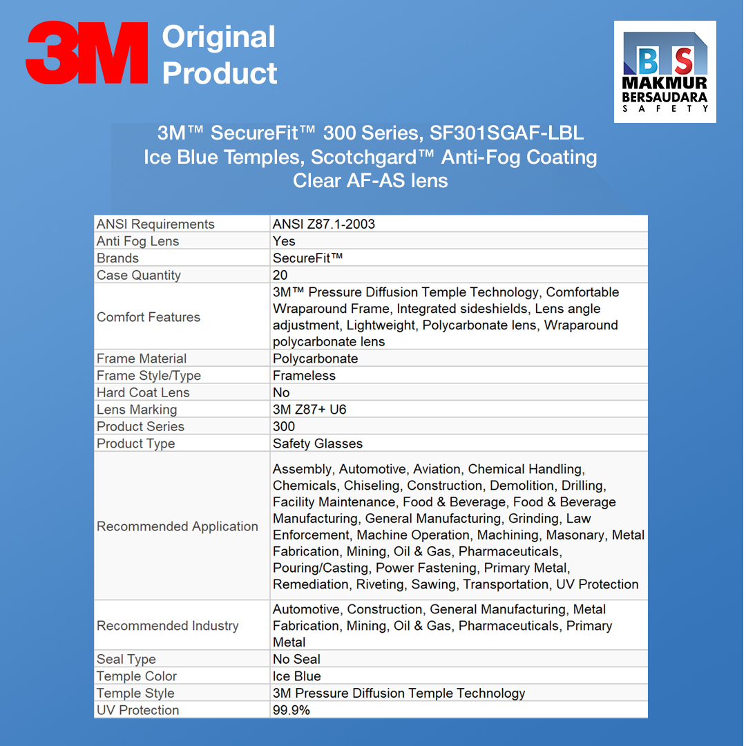 image product 3M SecureFit 300 Series, SF301SGAF-LBL, Ice Blue Temples, Scotchgard Anti-Fog Coating, Clear AF-AS lens, 20 (7100202277)ea/Case