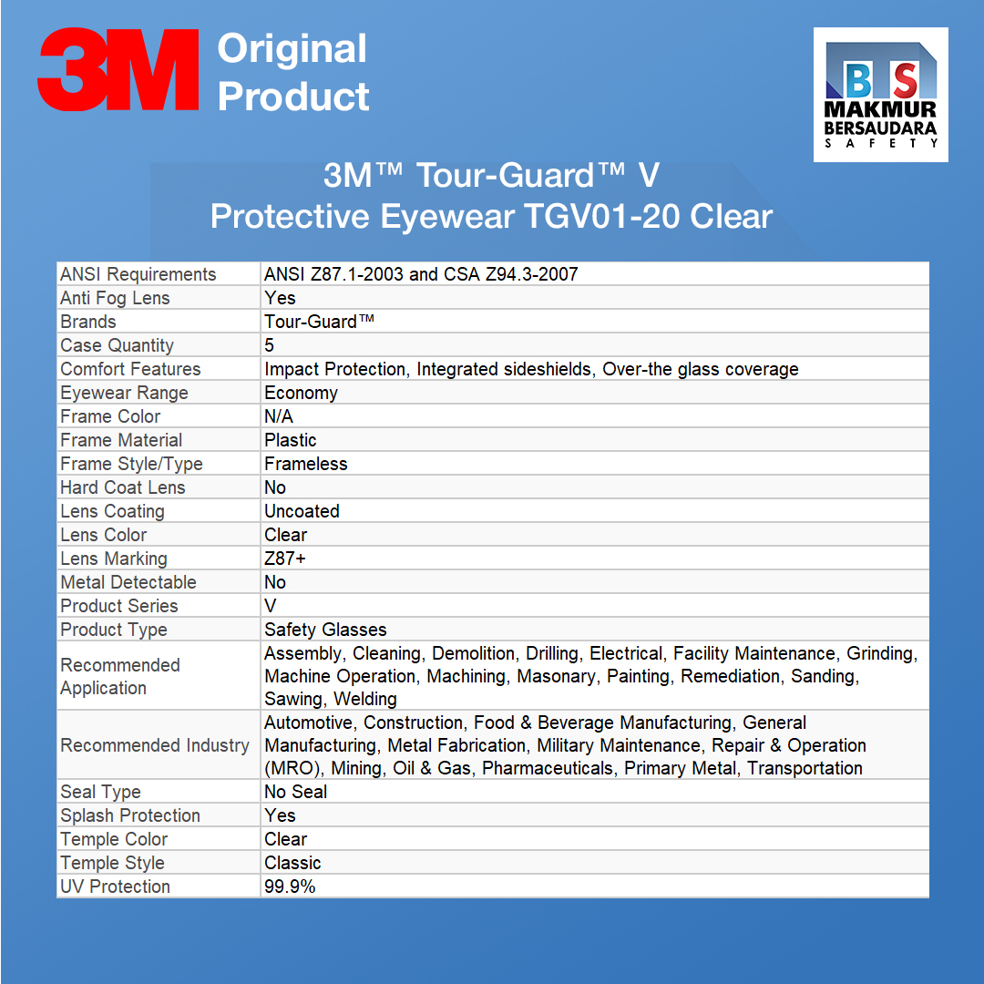 image product 3M Tour-Guard V Protective Eyewear, TGV01-20 Clear, Dispenser Box, 20 ea/Box, 5 Boxes/Case (7100089472)