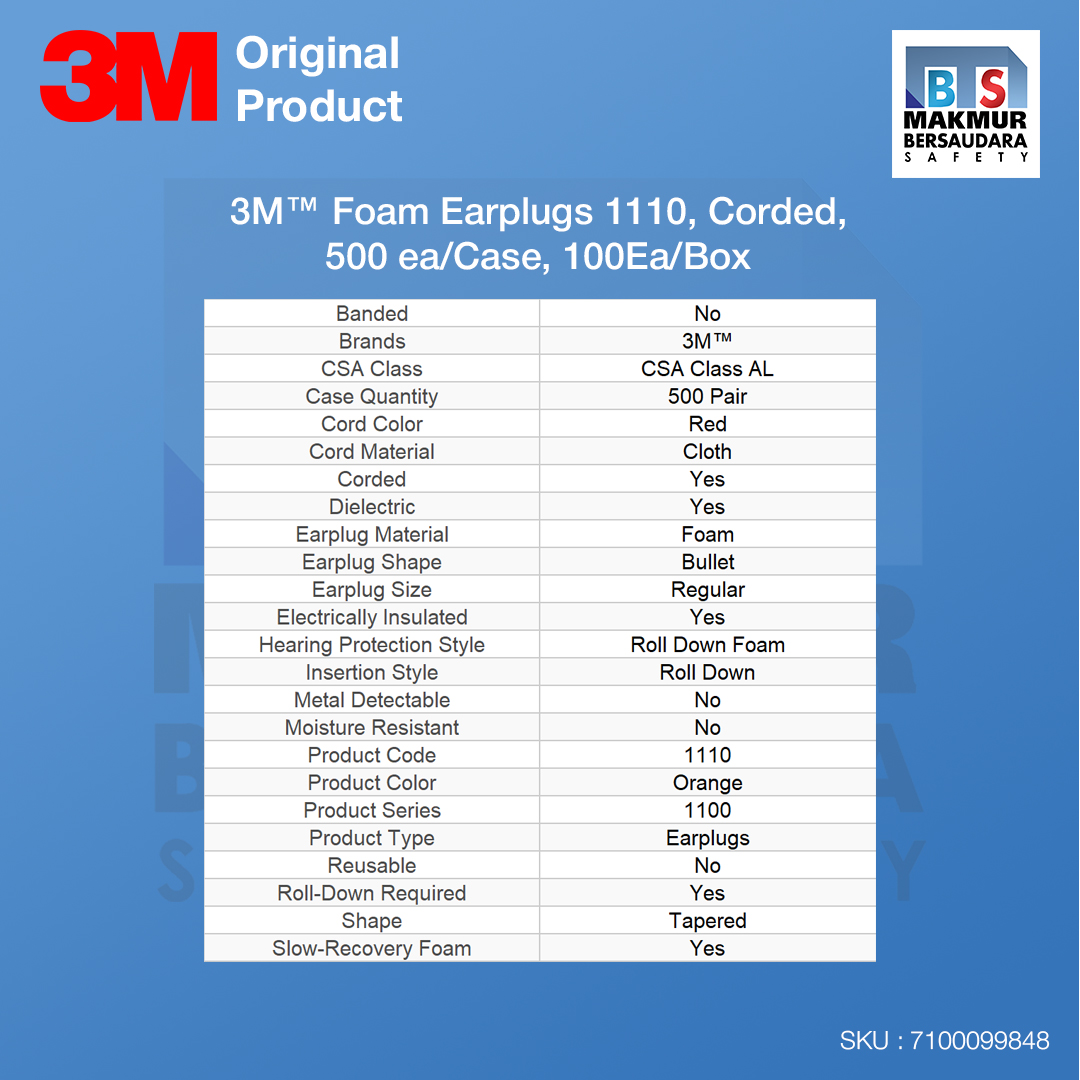 image product 3M Foam Earplugs 1110, Corded, 500 Pair/Case (7100099848)