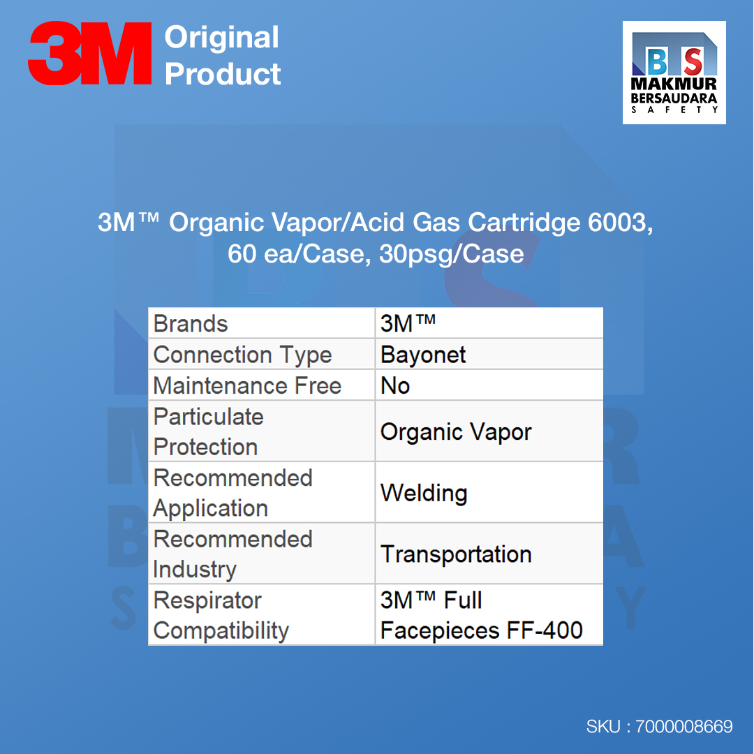 image product 3M Organic Vapor/Acid Gas Cartridge 6003, 60 ea/Case (7000008669)
