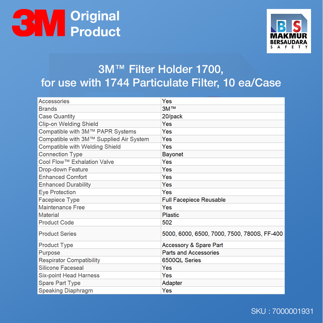 image product 3M Filter Adapter 502, 100 EA/Case (7000001931)