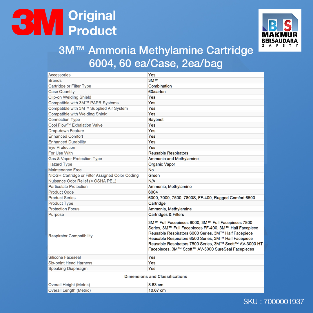 image product 3M Ammonia Methylamine Cartridge 6004, 60 ea/Case (7000001937)