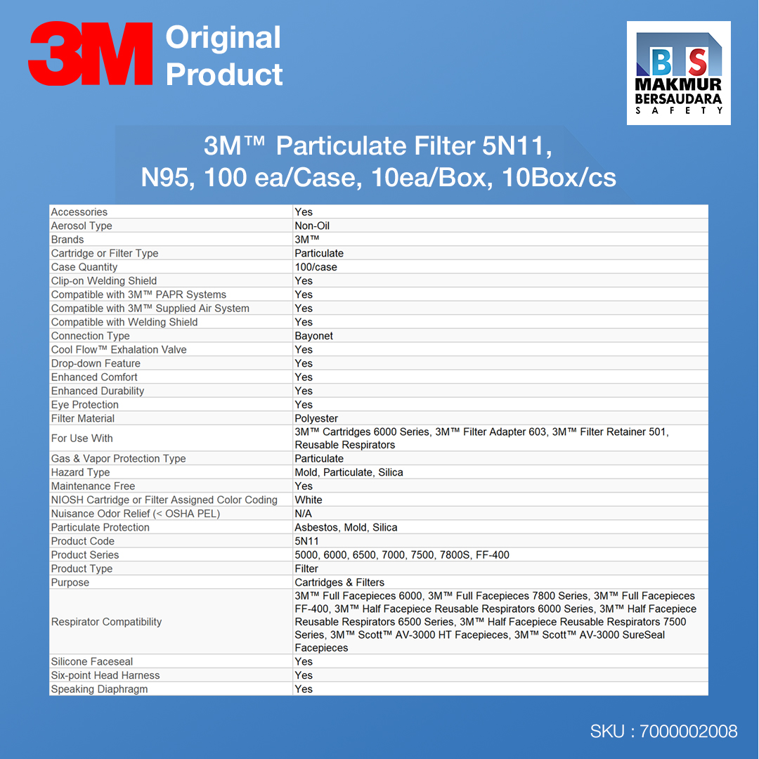 image product 3M Particulate Filter 5N11, N95 100 EA/Case (7000002008)