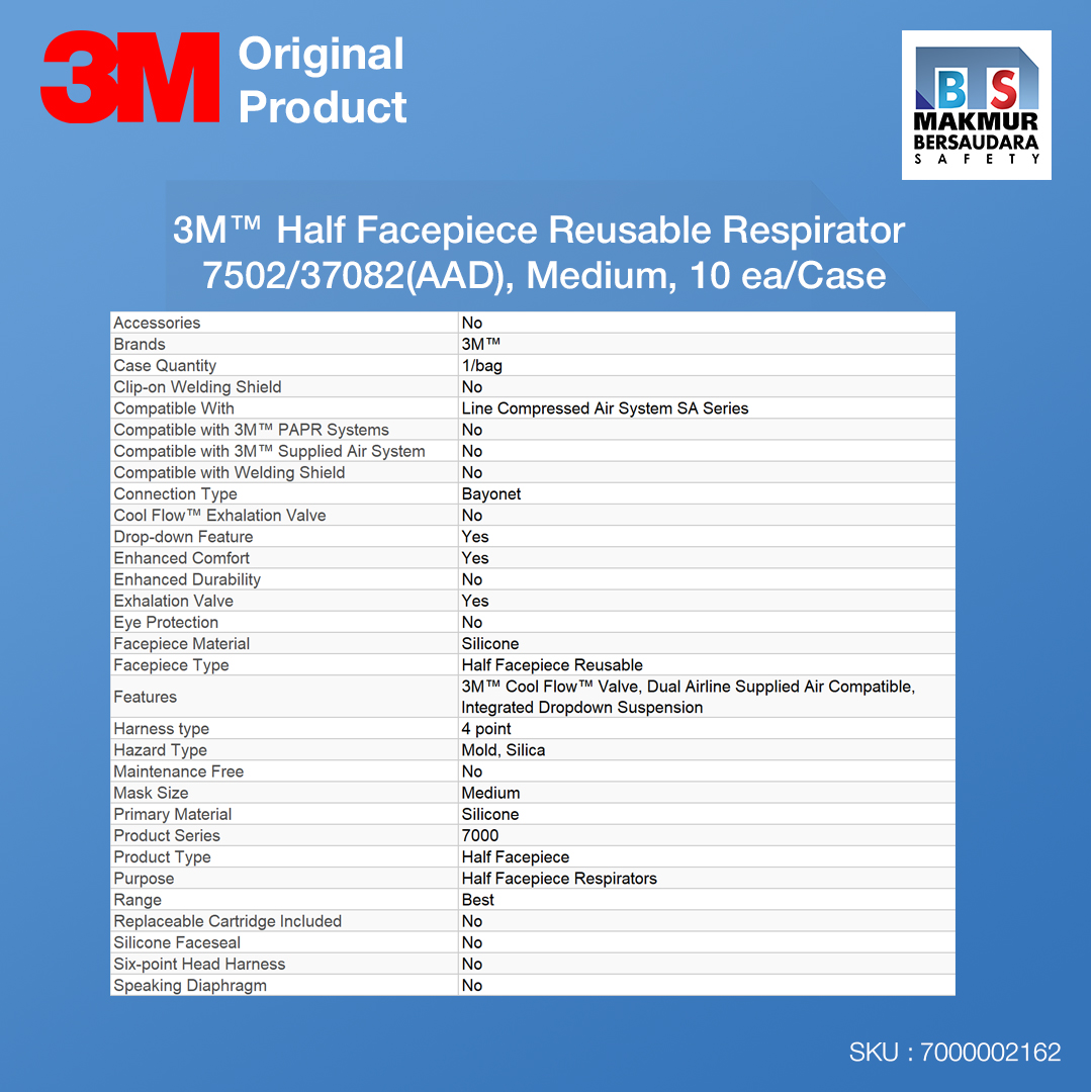 image product 3M Half Facepiece Reusable Respirator 7502/37082(AAD) Medium 10 EA/Case (7000002162)