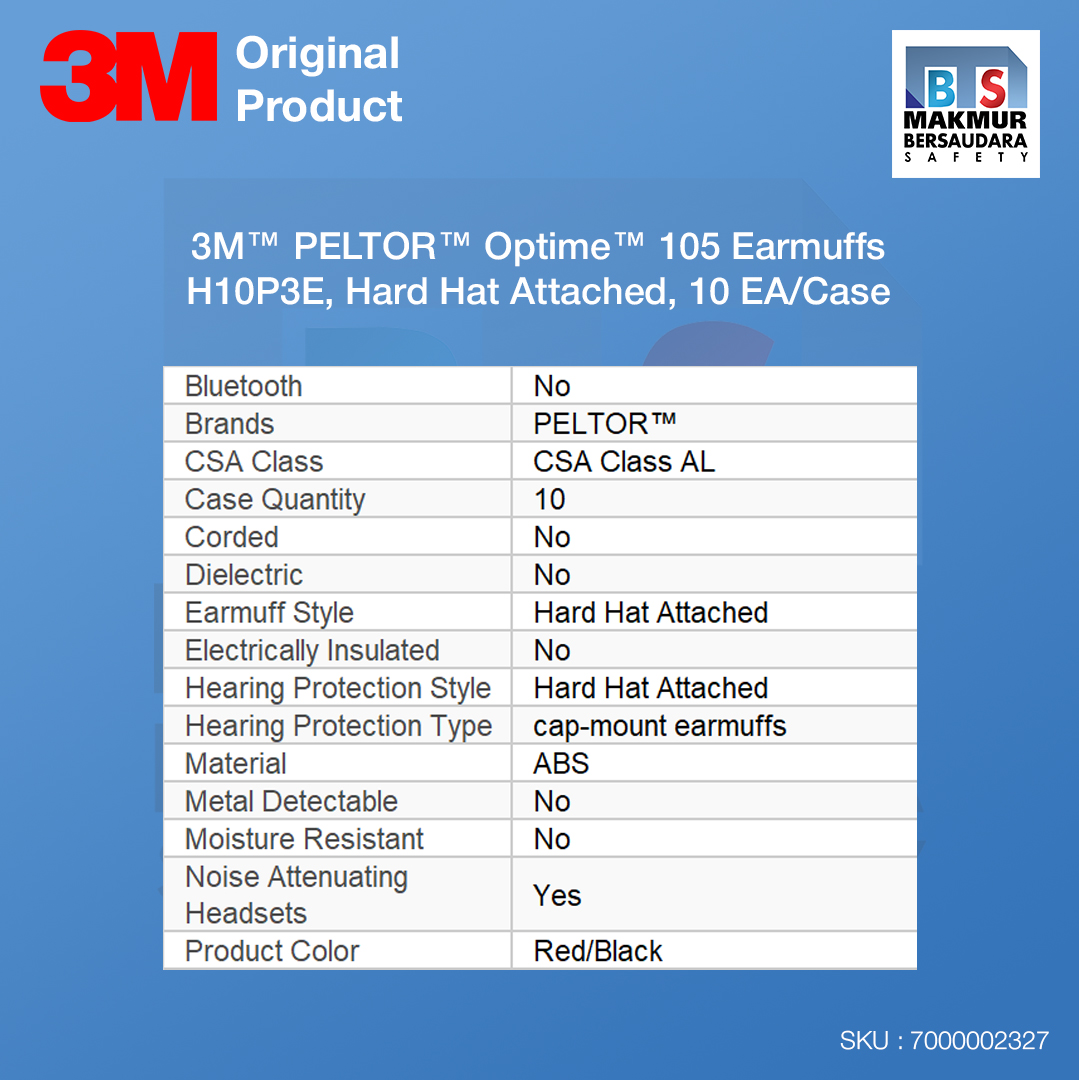 image product 3M PELTOR Optime 105 Earmuffs H10P3E, Hard Hat Attached, 10 EA/Case (7000002327)