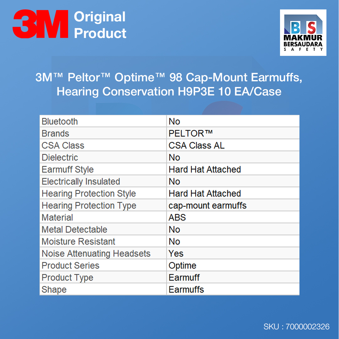 image product 3M Peltor Optime 98 Cap-Mount Earmuffs, Hearing Conservation H9P3E 10 EA/Case (7000002326)