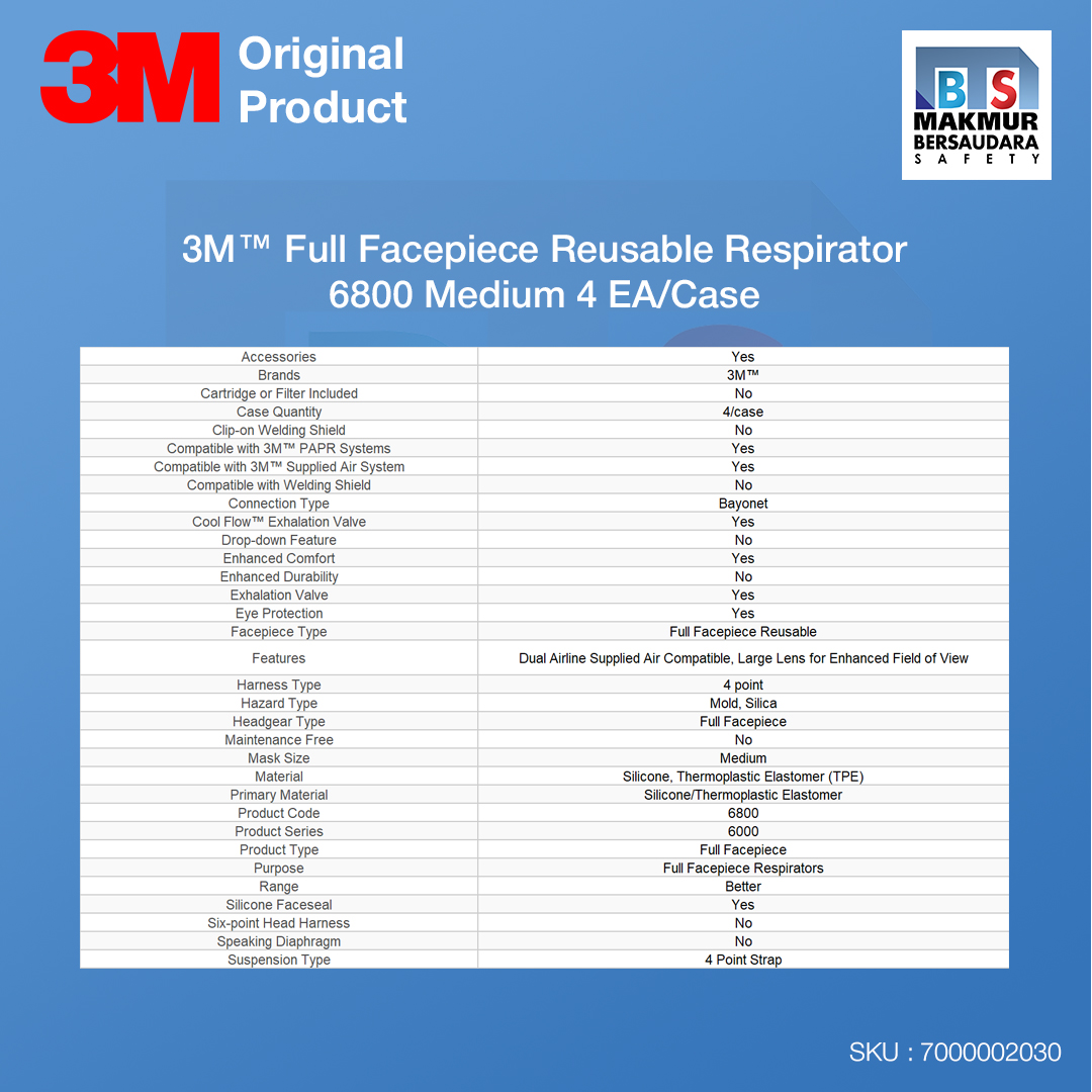 image product 3M Full Facepiece Reusable Respirator 6800 Medium 4 EA/Case (7000002030)