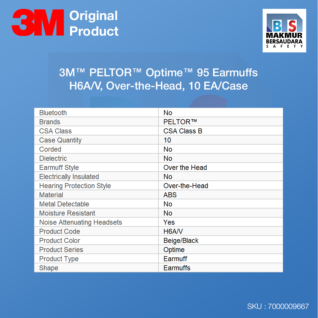 image product 3M PELTOR Optime 95 Earmuffs H6A/V, Over-the-Head, 10 EA/Case (7000009667)